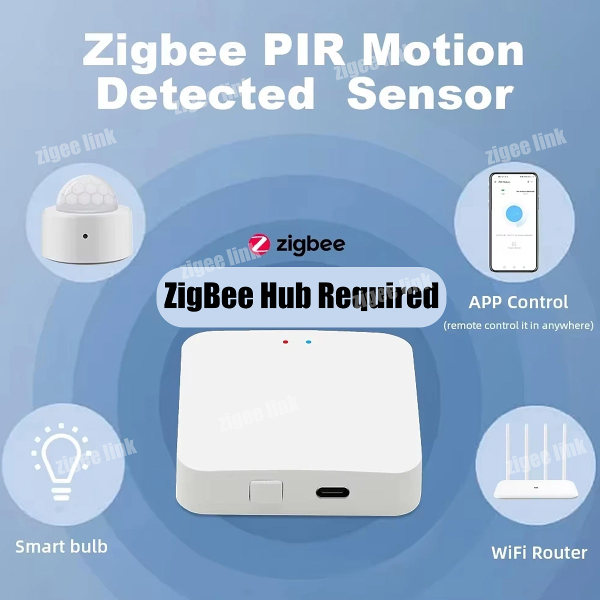 Sensor de Movimiento PIR Zigbe - Smart Home Ikea reseña y precio