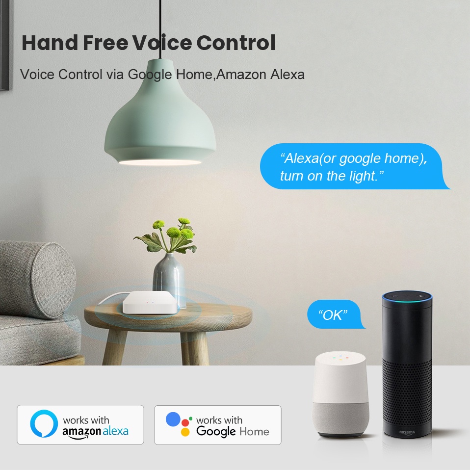 Tuya Smart Life-puerta multimo - Smart Home Features reseña y precio