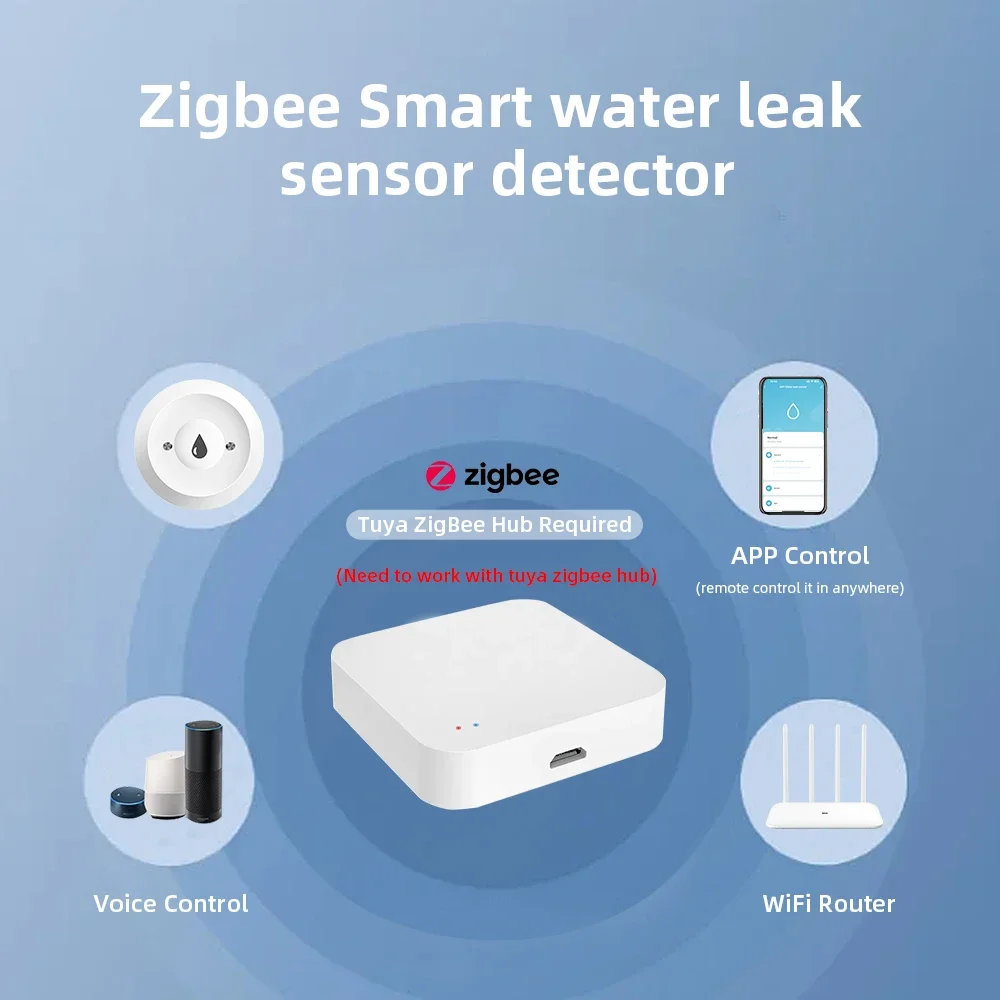 Sensor Inteligente de Fugas de - Smart Home Zigbee 3.0 reseña y precio