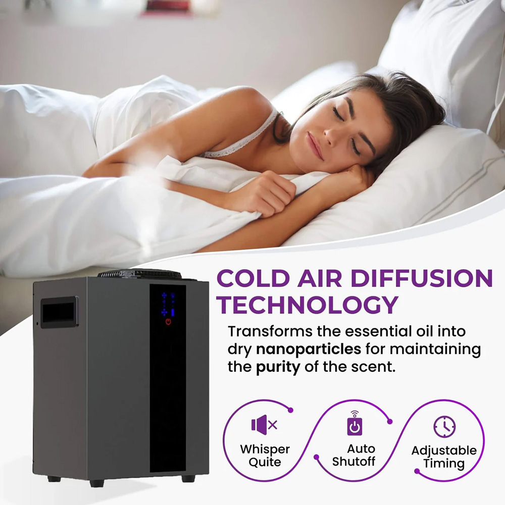 Difusor de Aroma con sistema H - Smart Home Sistem reseña y precio