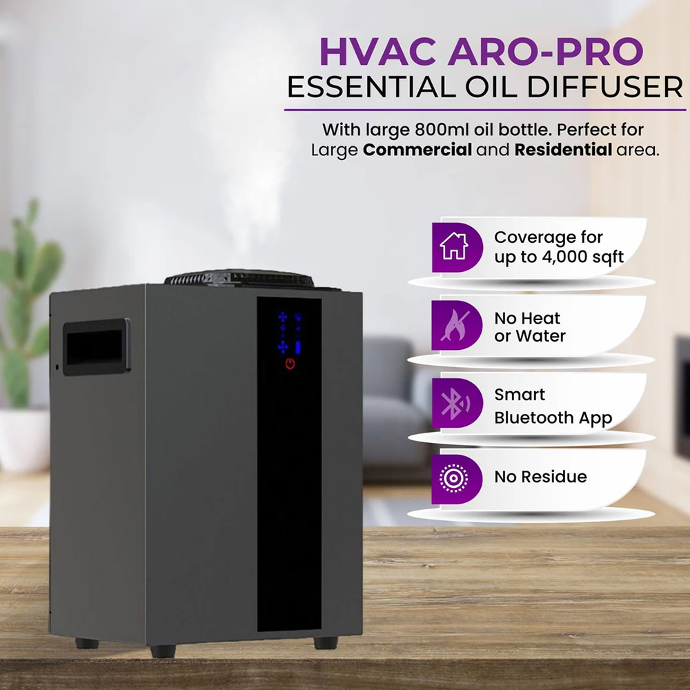 Difusor de Aroma con sistema H - Smart Home Sistem reseña y precio