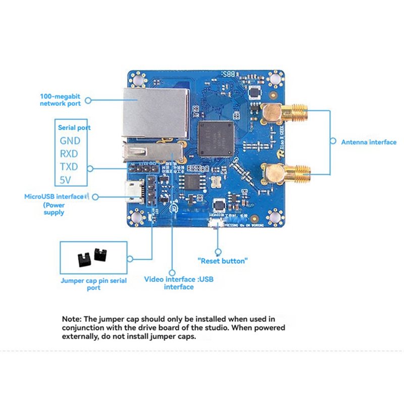Módulo de transmisión de video - Smart Home Open Source reseña y precio