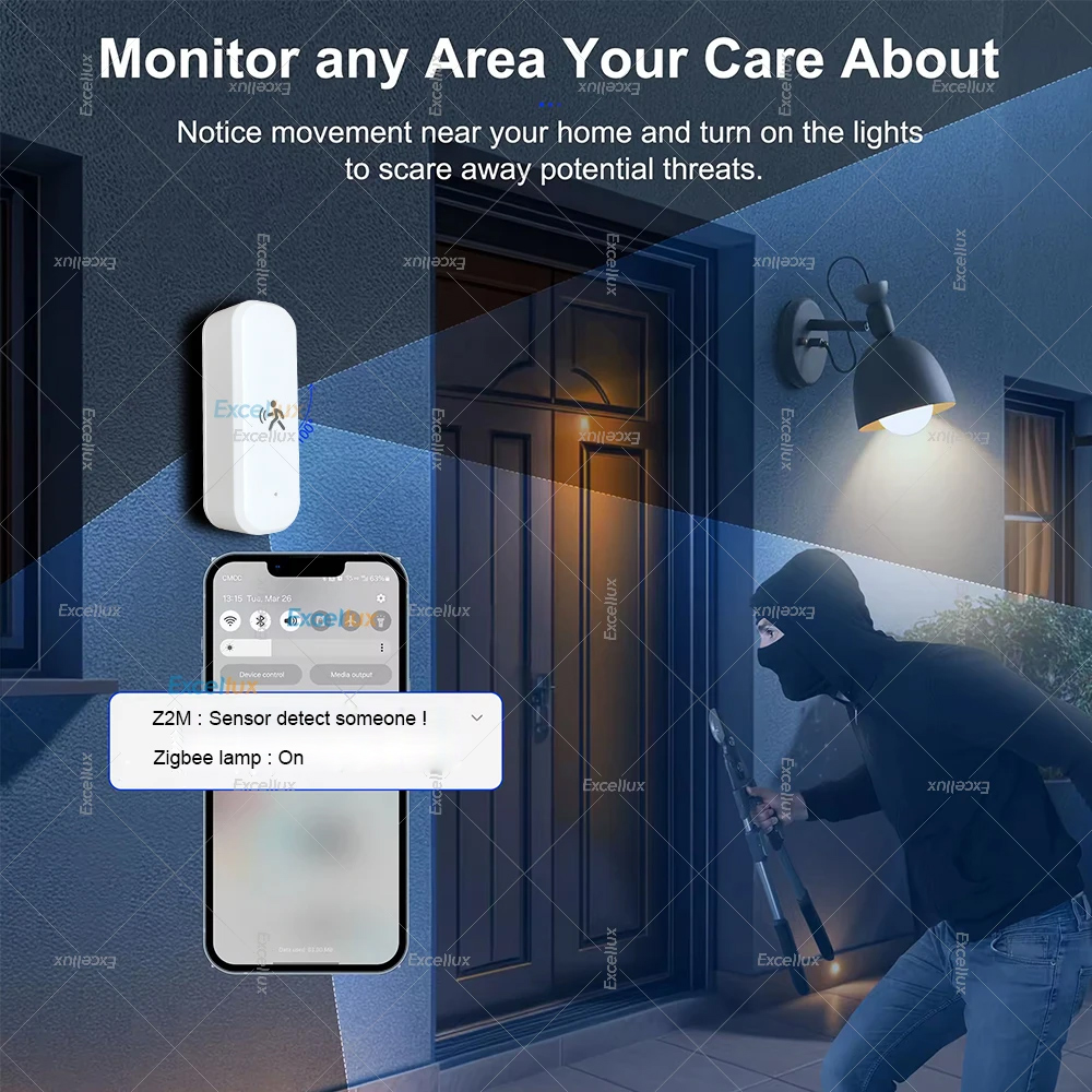Sensor de movimiento inteligen - Smart Home Sistem reseña y precio