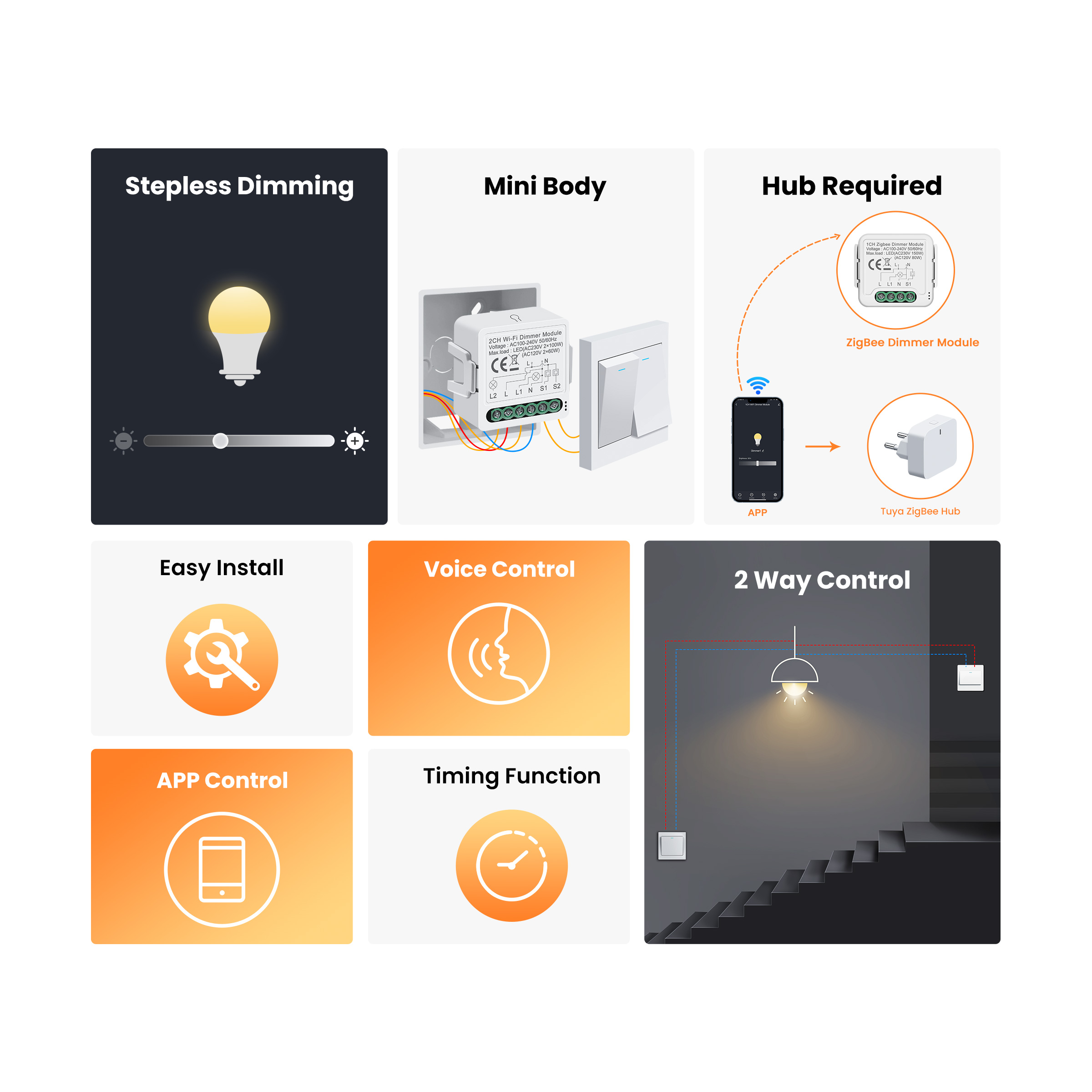 GIRIER Tuya WiFi inteligente Z - Smart Home Zigbee 3.0 reseña y precio