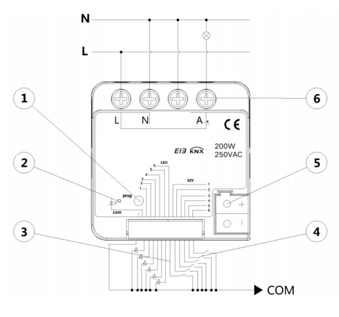 Controlador atenuador integrad - Smart Home Knx reseña y precio