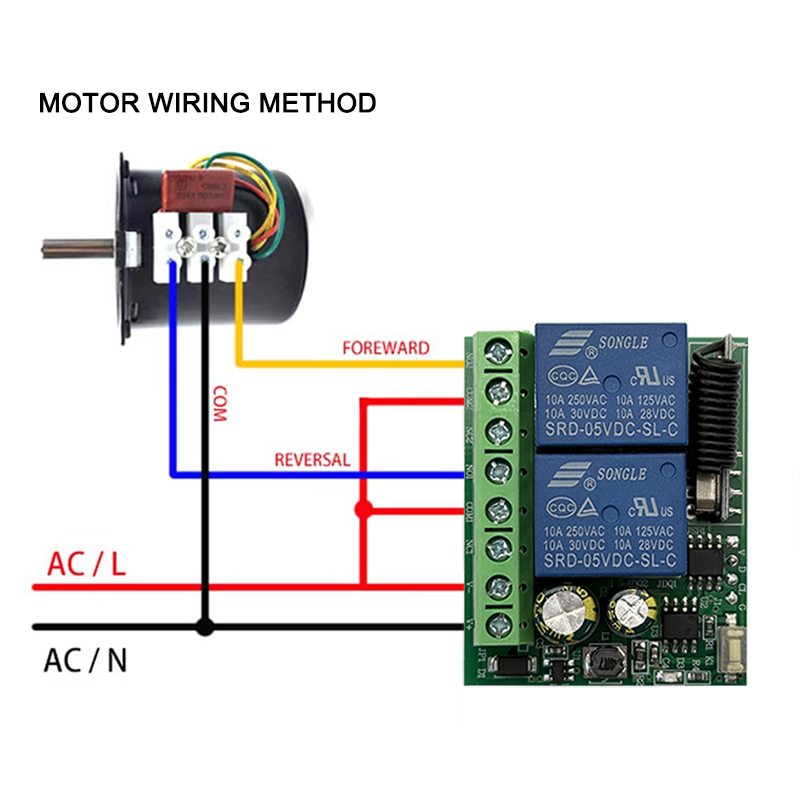 DC 12V 24V AC 220V RF433 2CH m - Curtain Motor reseña y precio