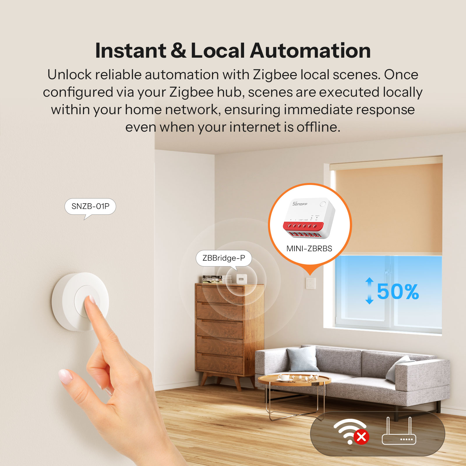 SONOFF MINI-ZBRBS Interruptor  - Smart Home Z Wave reseña y precio