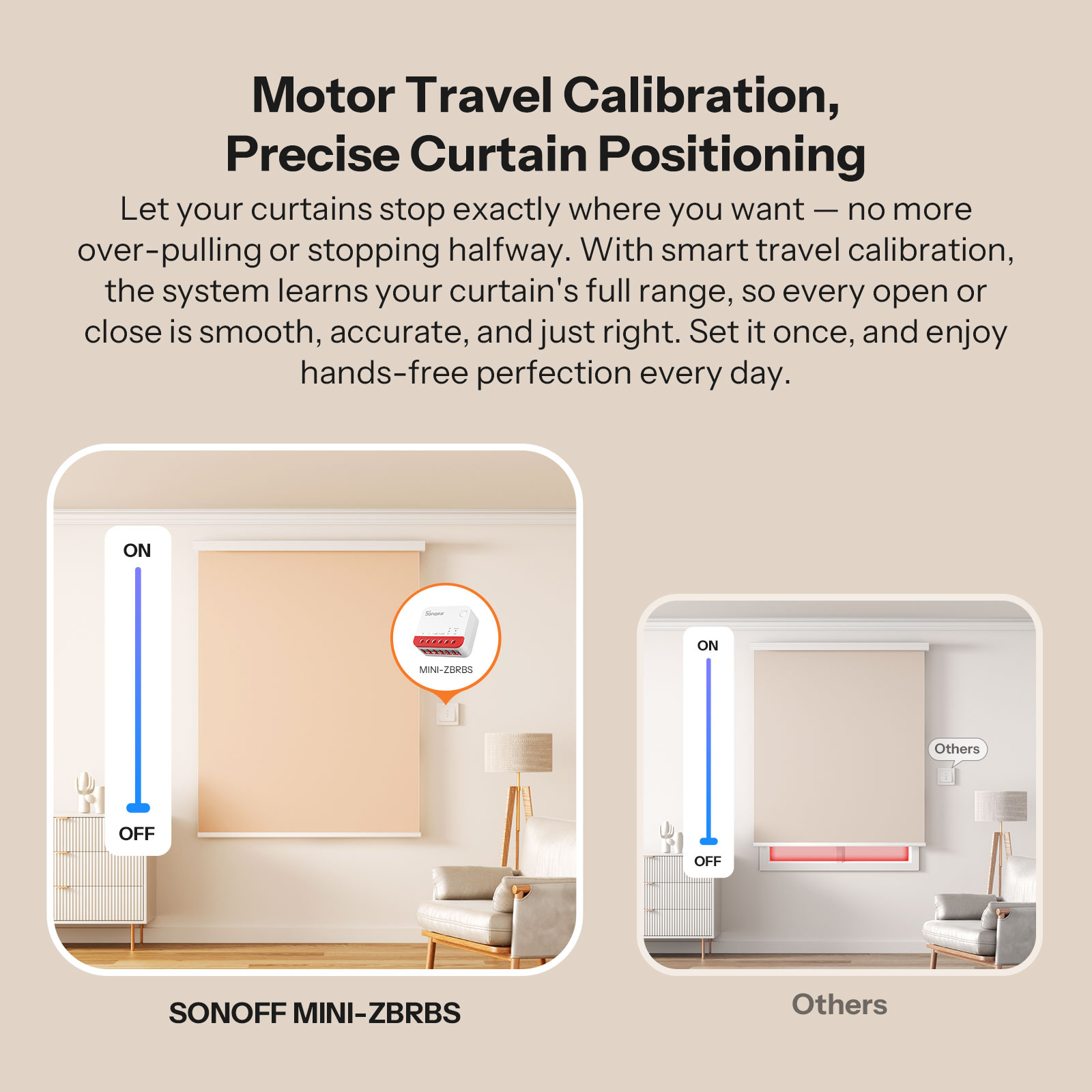 SONOFF MINI-ZBRBS Interruptor  - Smart Home Z Wave reseña y precio