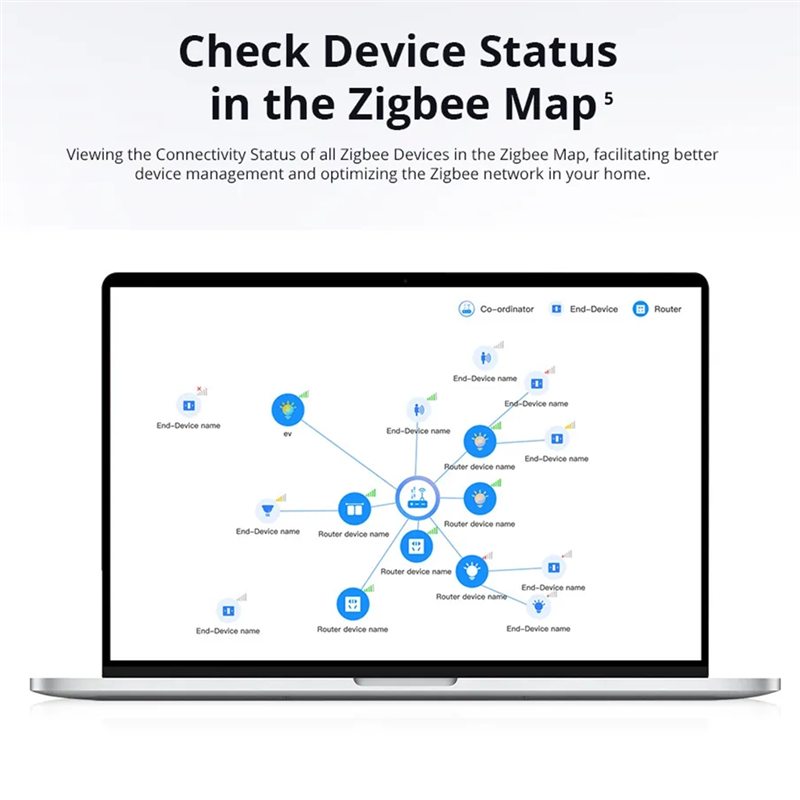 Ewelink Ihost Smart Home Hub:  - Smart Home Zigbee 3.0 reseña y precio