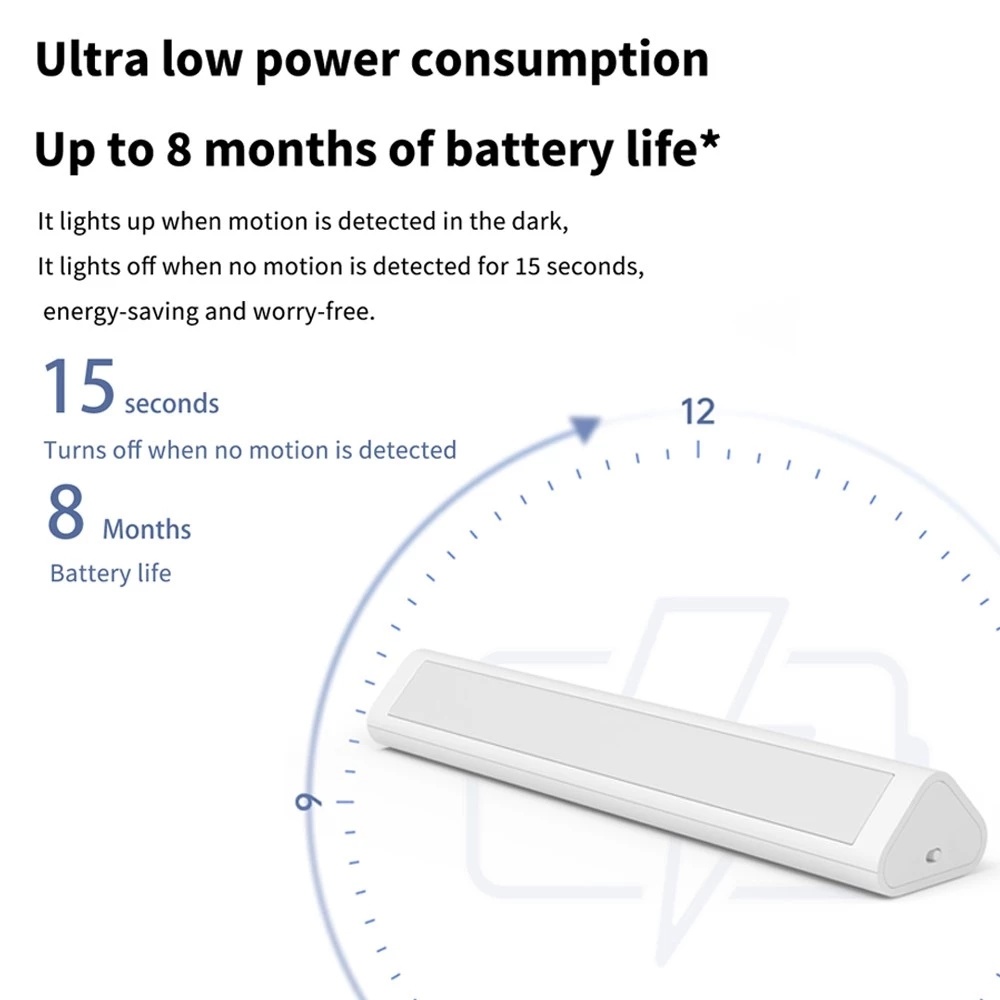 Aqara-Luz LED con Sensor de mo - Smart Home Xiaomi Kit reseña y precio