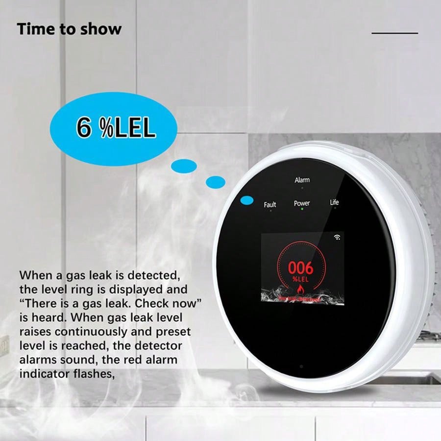 Sensor de alarma de gas WiFi 2 - Smart Home Ikea reseña y precio