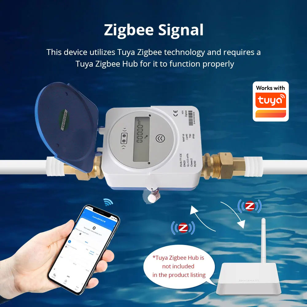 Medidor de Agua Ultrasónico In - Smart Home Sistem reseña y precio