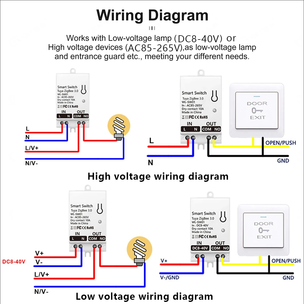 Módulo de Interruptor Intelige - Smart Home Z Wave reseña y precio